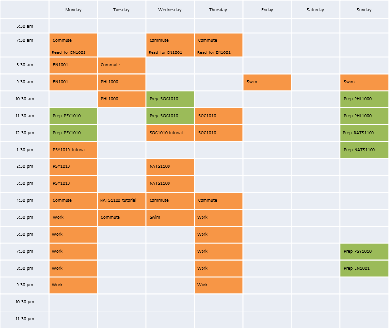 https://spark.library.yorku.ca/wp-content/uploads/2016/01/sample_schedule_class_prep.gif