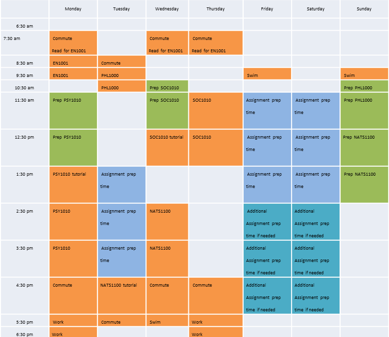 https://spark.library.yorku.ca/wp-content/uploads/2016/01/sample_schedule_time_assignments_chart.gif