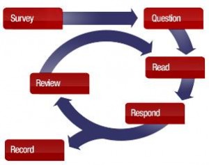 sq4r_image_spark